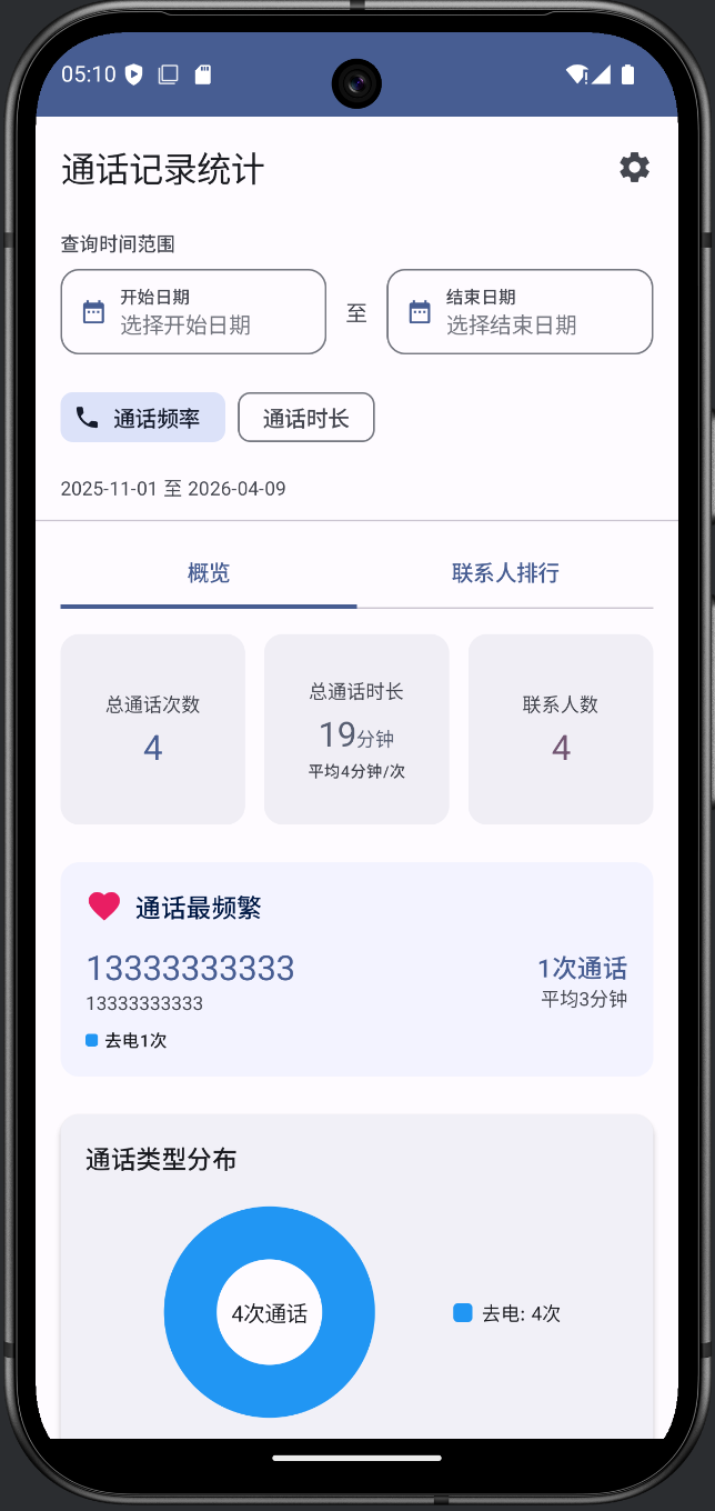 通话编辑器主界面截图：显示通话记录列表，支持搜索和批量操作功能