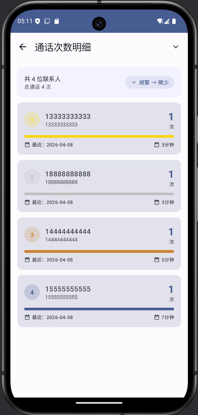 通话编辑器编辑通话记录界面：可修改号码、通话类型、日期时间和时长